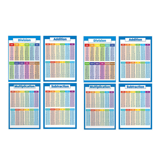 2 Sets of 40x28cm Multiplication Educational Times Tables Maths Wall Chart Poster