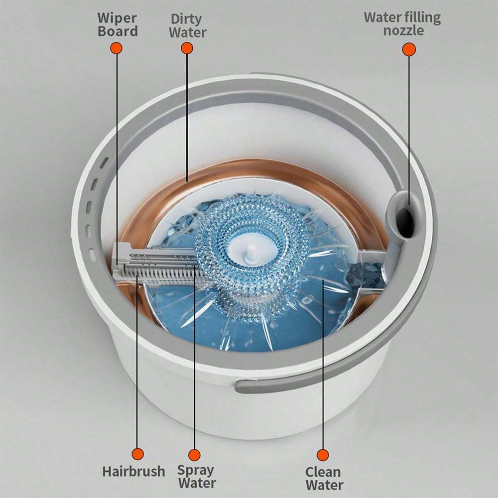 360 Degree Rotatable Mop Bucket Kit with 4 Mop Towels