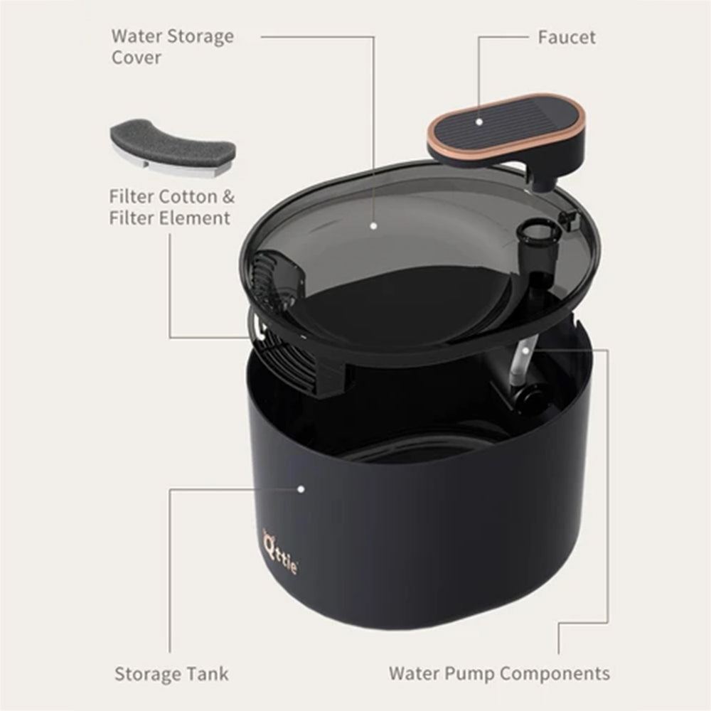 USB Plug 3L Automatic Pet Water Drinking Dispenser