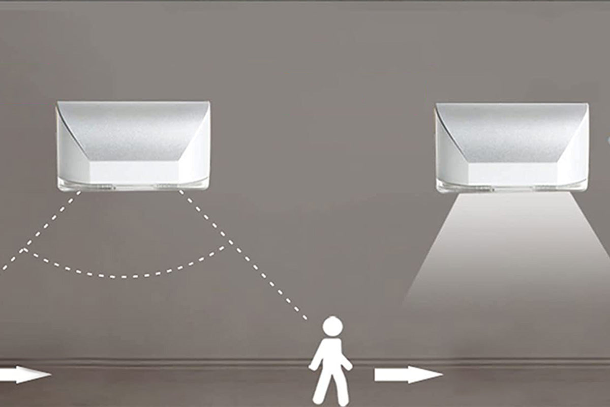 LED Wireless Motion Sensor Night Light with PIR Detection for Hallway Stairs
