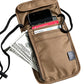 RFID Shielding Neck Passport Card Wallet Travel Storage Pouch