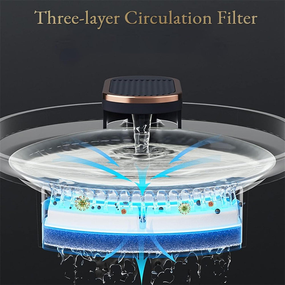 USB Plug 3L Automatic Pet Water Drinking Dispenser