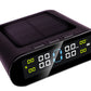 Solar Powered Wireless Tire Pressure Monitoring System