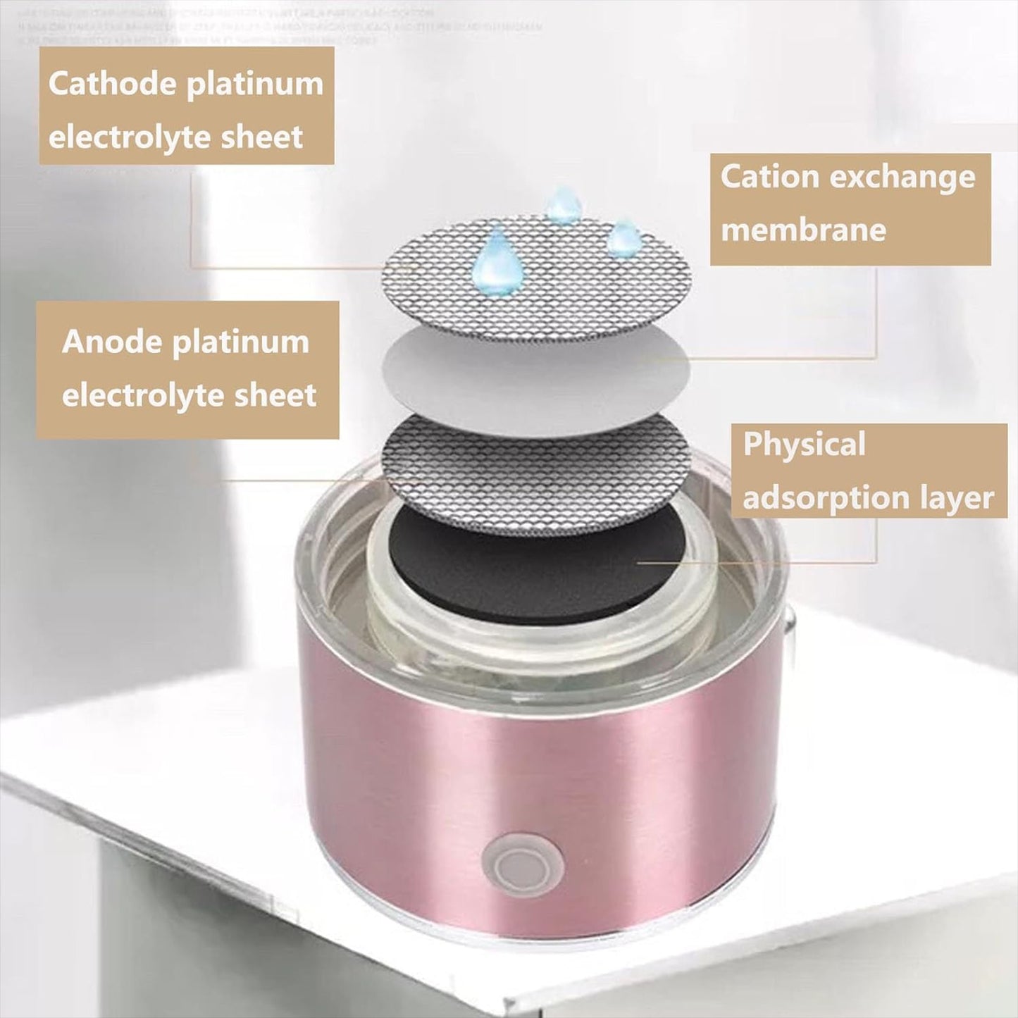 400ml Rechargeable Hydrogen-rich Water Maker Ionizer Generator Bottle