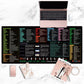 Excel Shortcut Office Desk Mat Non-Slip Desk Mouse pad Office Keyboard Shortcuts Mouse pad