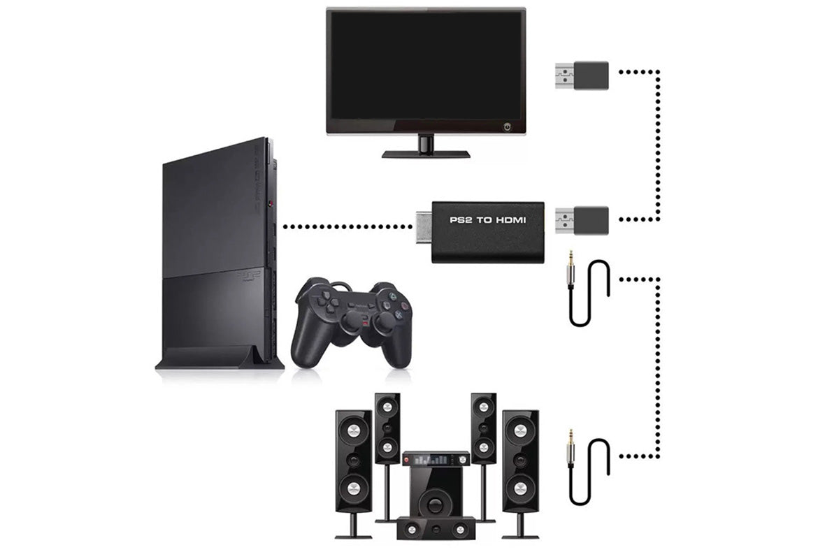 PS2 To HDMI Converter Adapter With USB Power Cable Supports All PS2 Display Modes