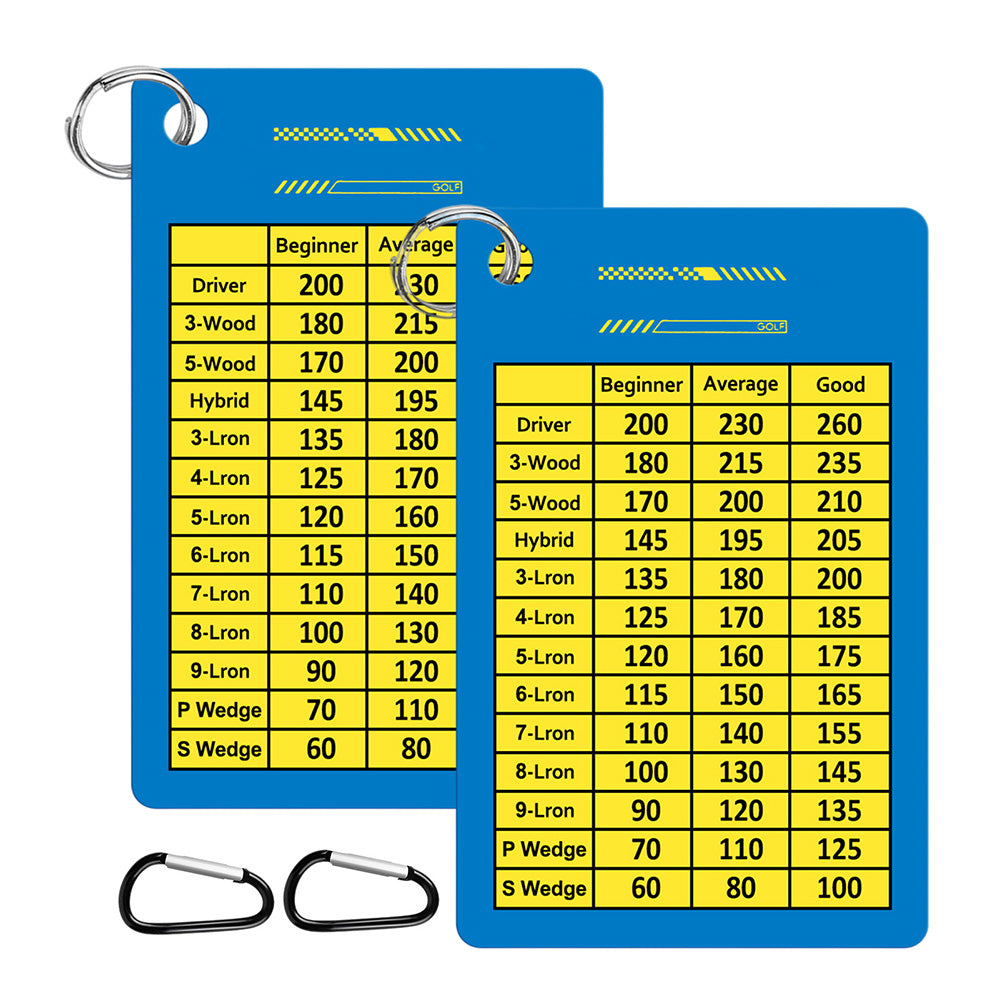 2PCS Golf Club Range Chart Card Golf Club Distance Card Golf Score Cards