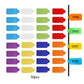 50Pcs 9 Colors Water Resistant Cable Tags Wire Labels for Cable Management
