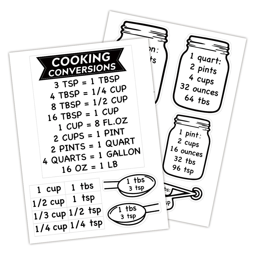 Kitchen Conversion Chart Sticker Set Transparent
