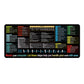 Excel Cheat Sheet Desk Mat Non-Slip Excel Shortcuts Mouse Pad Shortcuts Mouse Mat