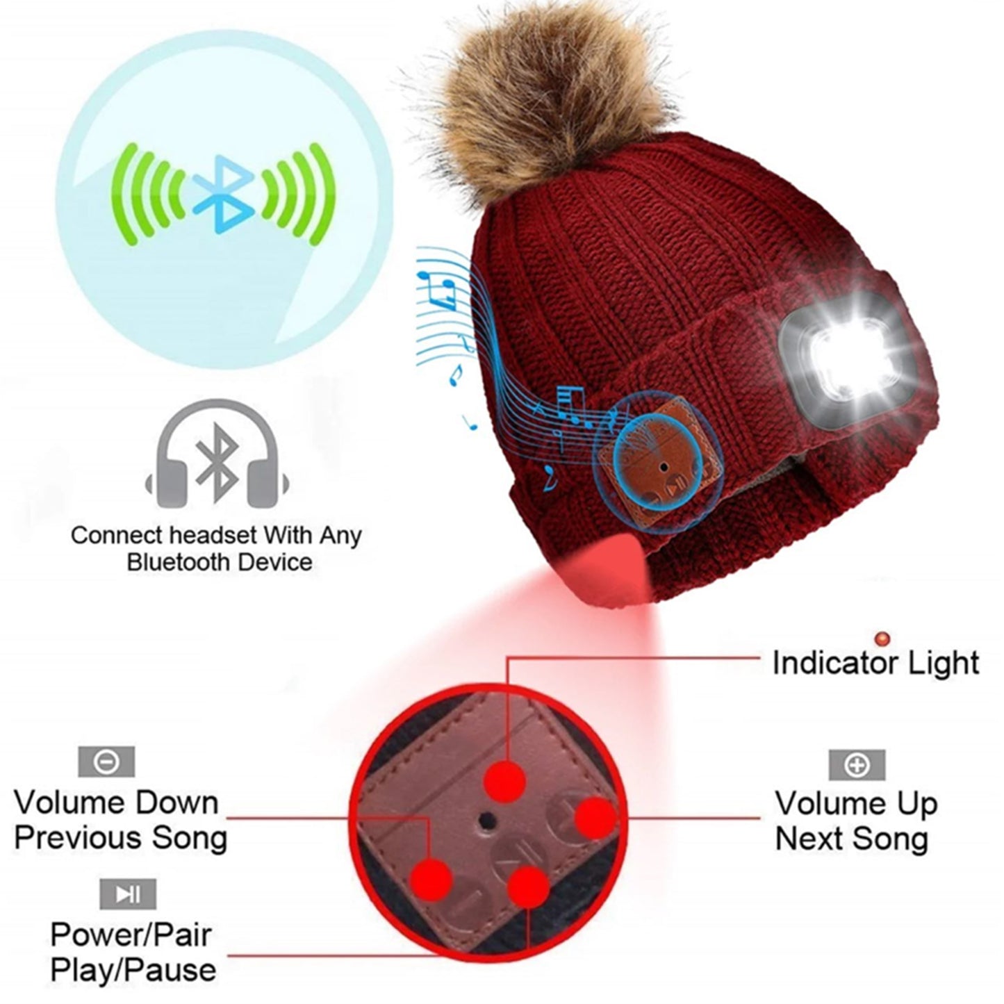 400mAh USB Rechargeable Bluetooth 5.2 Hat Stereo Headphone with 4 LED Light