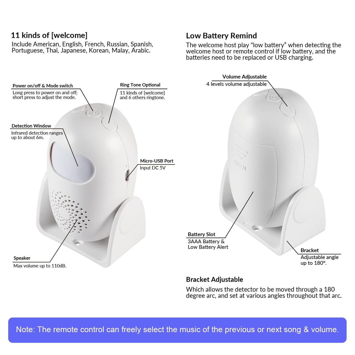 Motion Sensor Doorbell Smart Welcome Infrared Sensor Doorbell with Remote Control for Home Shop Office