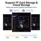 Home Outdoor USB Interface Wireless Night Vision Security Camera 2MP HD Two Way Voice For Tuya APP