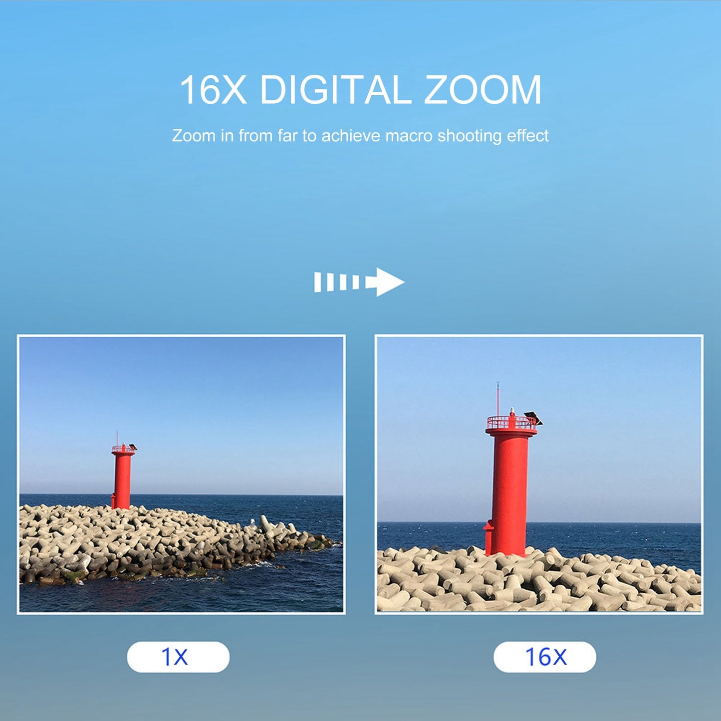 44MP 1080P HD Digital Camera 16X Zoom Auto Focus 2.5 Inch IPS Display Anti Shake