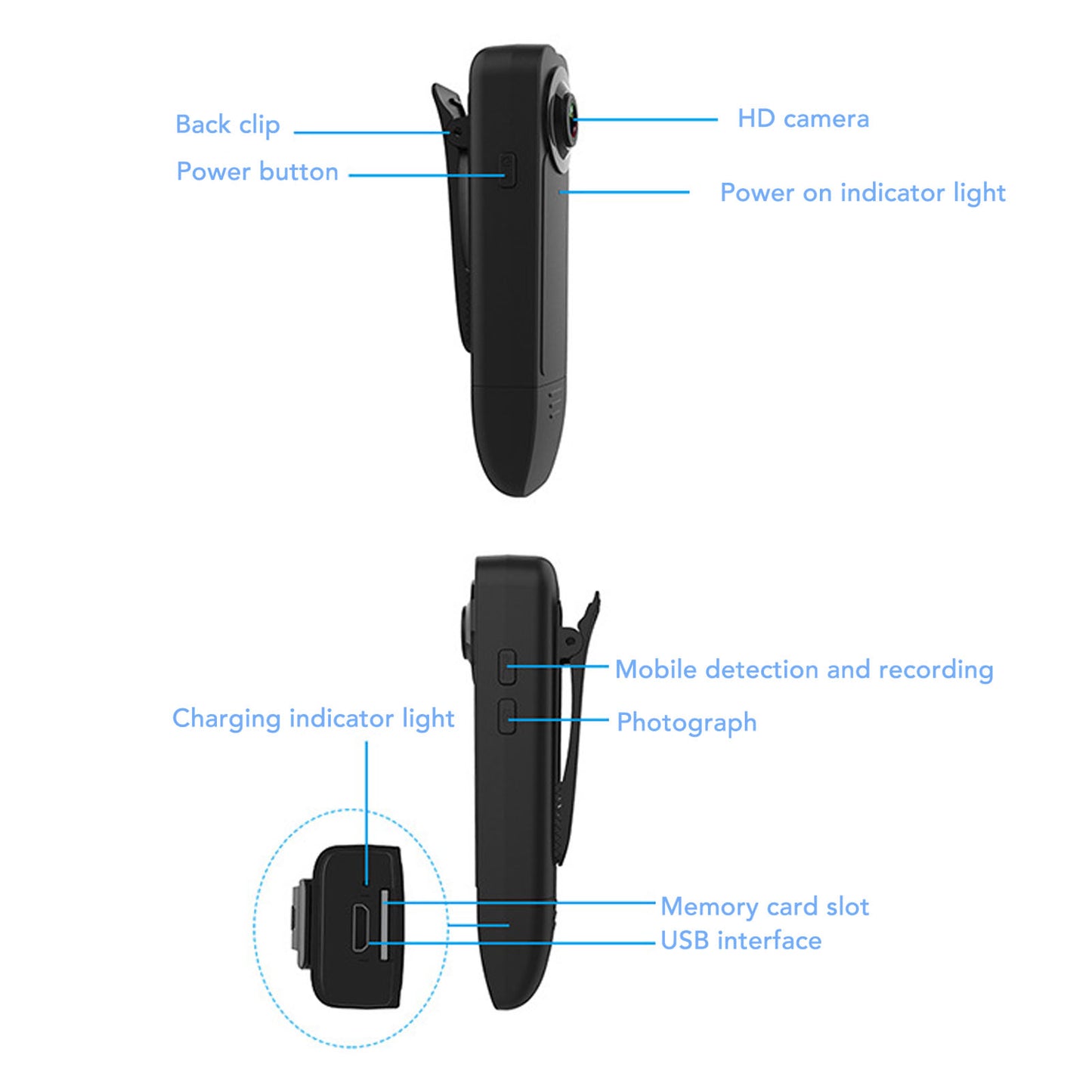 1080P Night Vision Wide Angle Clip-on Camera Recording Device for Outdoor Riding Meeting