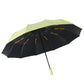 Automatic Folding UV Protection Sun Umbrella