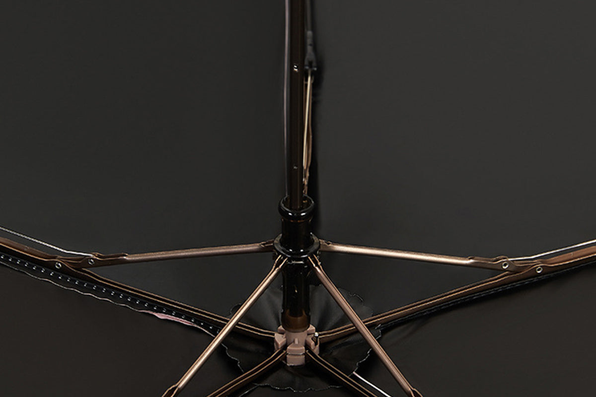 Black Coated Compact Folding Umbrella Lightweight Portable Pocket Umbrella