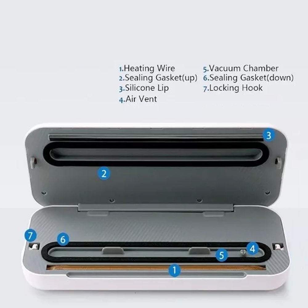 3-In-1 Kitchen Cordless Vacuum Sealer with 10Pcs Vacuum Seal Bags
