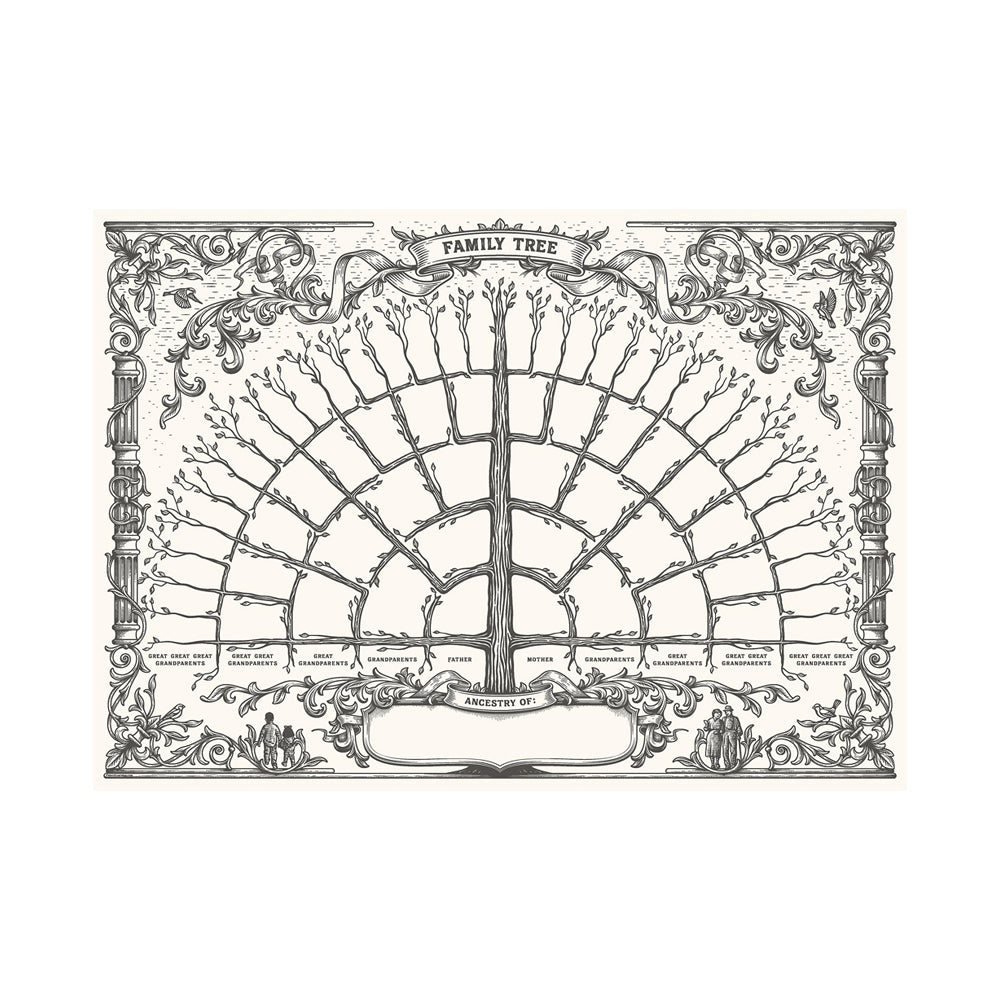 Fillable Family Tree Chart Genealogy Poster Ancestry Chart