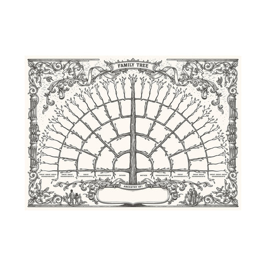 Fillable Family Tree Chart Genealogy Poster Ancestry Chart