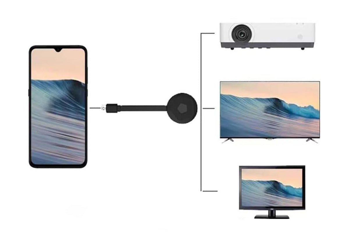 4K Wireless Vertical Screen Mirroring Adapter Dual Band 2.4G 5G for TV Projector