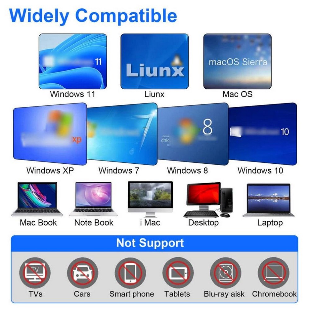 7 in1 External CD DVD Drive USB3.0 Type-C Writer Burner Player for Laptop Windows
