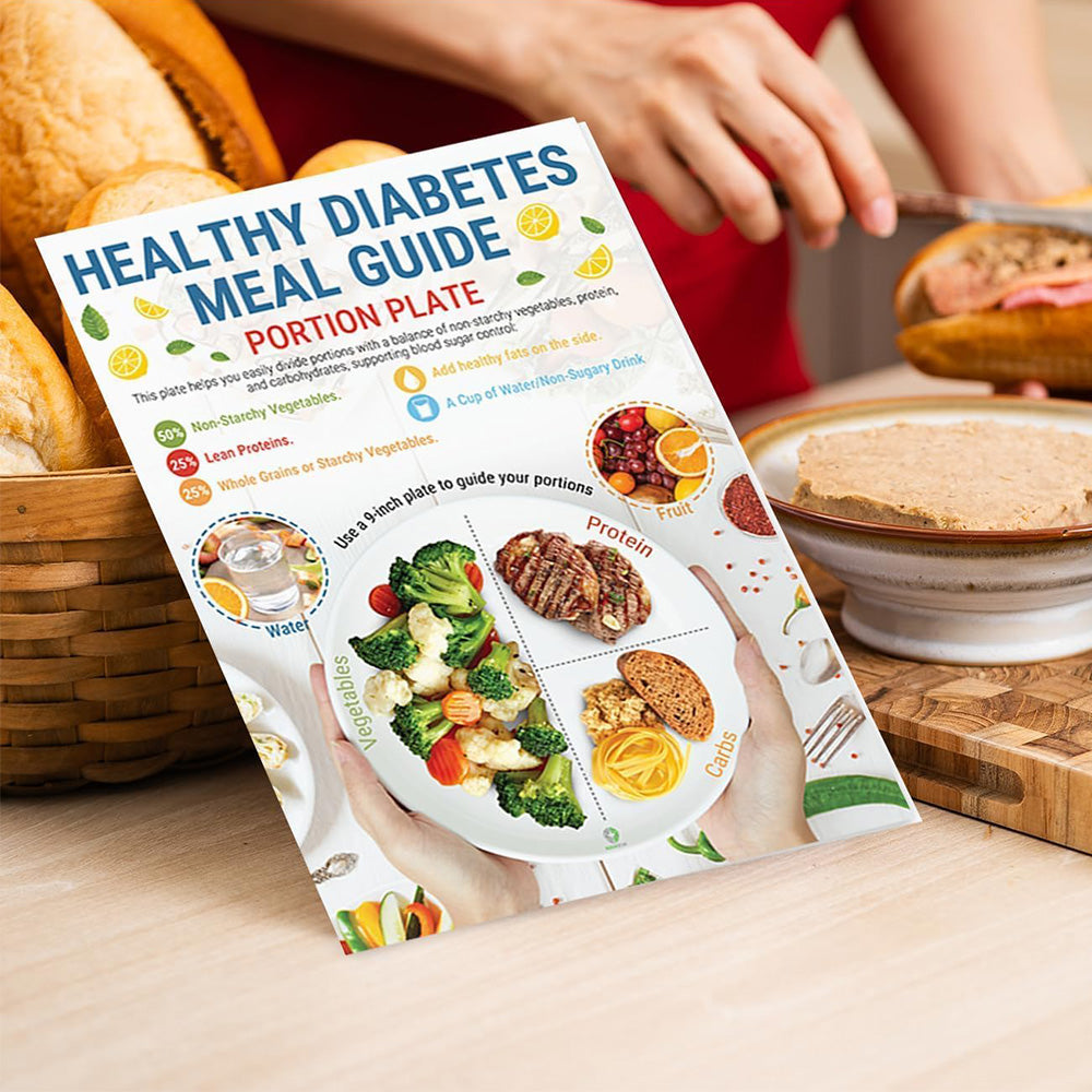 3Pcs Diabetes Food List and Meal Planner Diabetes Food Chart Diet Plan