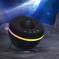 13 in 1 Meteor HD Planetarium Star Projector Star Light Projector