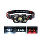 Rechargeable LED Motion Sensor Head Torch