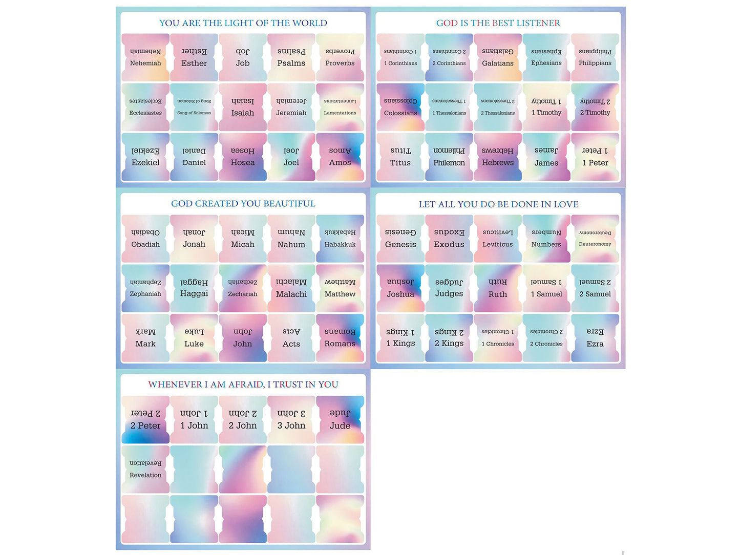 3 Set of Laminated Bible Tabs Easy to Read and Apply Bible Tabs Bible Index Tabs