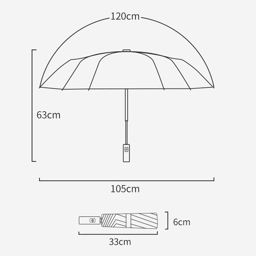 Automatic Folding UV Protection Sun Umbrella