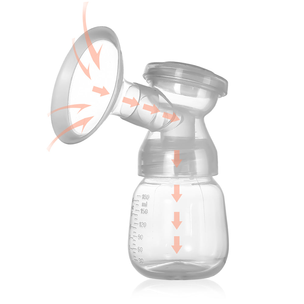 Electric 3 Modes Dual Breastfeeding Pump