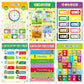 32Pcs Educational Preschool Posters for Classroom And Kindergarten