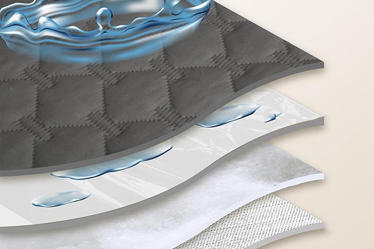 Waterproof Double-Sided Pet Blanket Furniture Protector for Dogs Cats