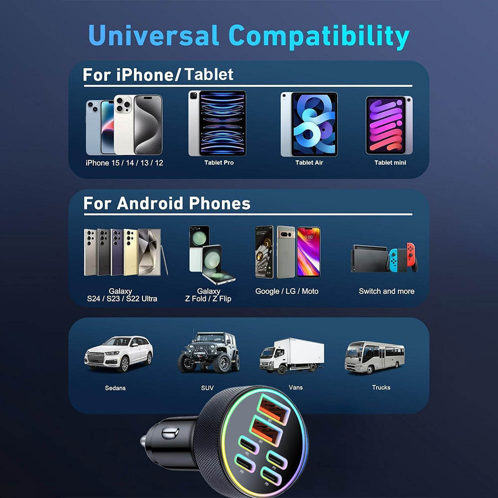 6 in 1 Car Charger Cigarette Lighter Adapter Multiport Fast Charging with 4 USB-C and 2 USB Ports