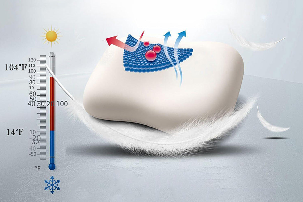 Cervical Neck Pillow Ergonomic Contour Pillow for Side and Back Sleepers