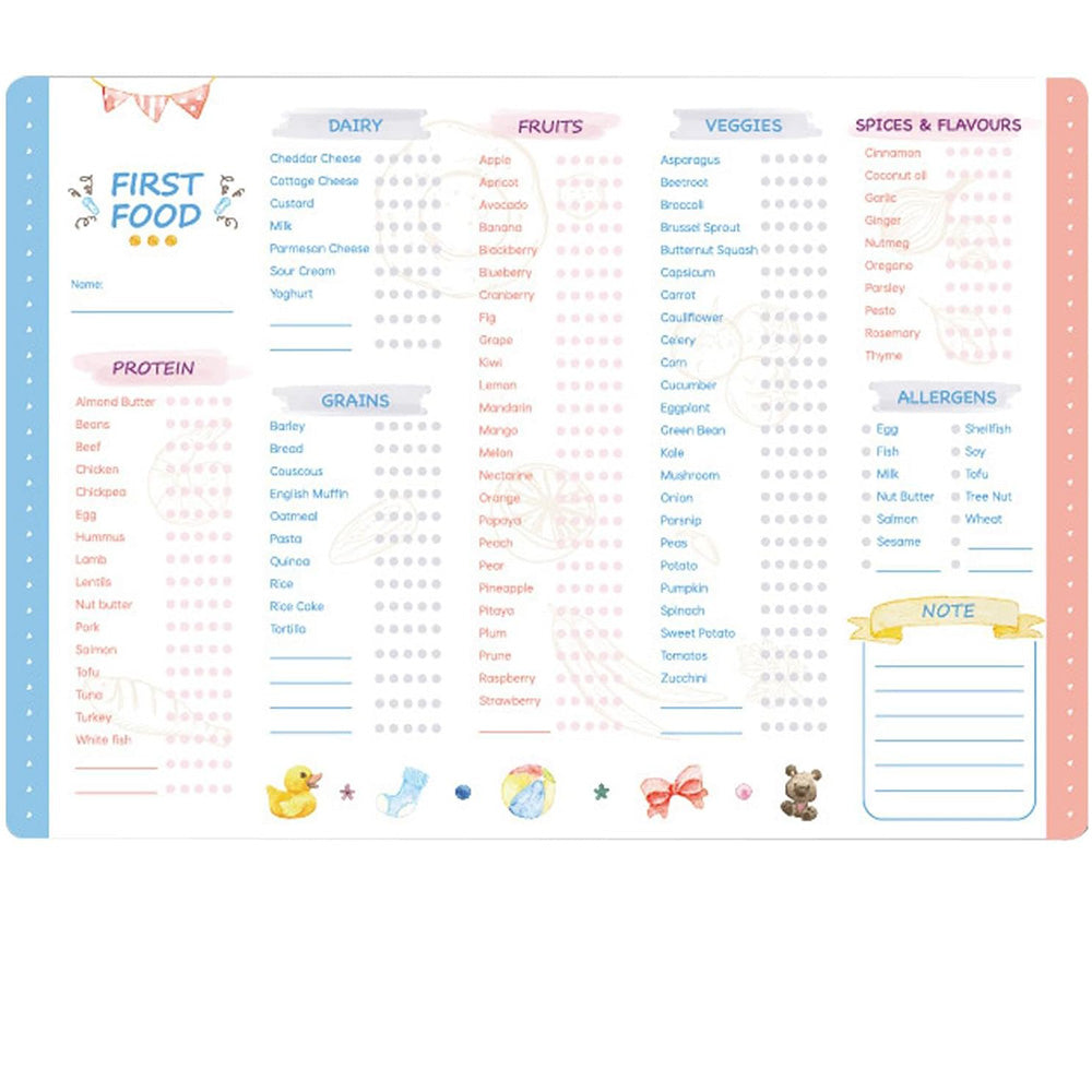 First Food Chart Baby First Food Checklist Baby First Food Tracker