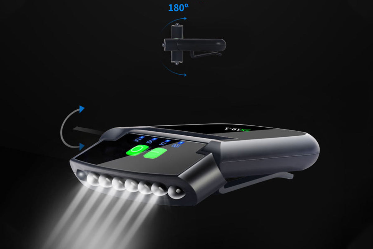 Motion Sensor Cap Light USB Rechargeable LED Clip-On Hat Lamp Headlamp with 4 Brightness Levels