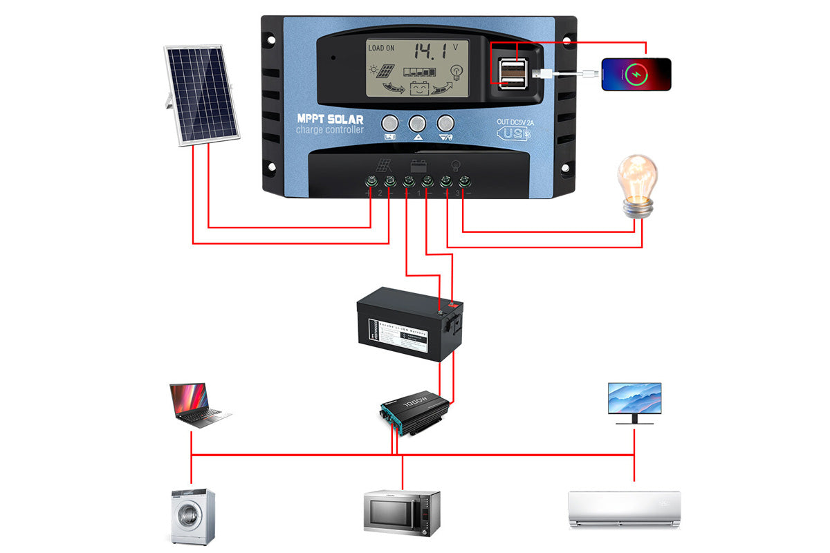 MPPT Solar Charge Controller Automatic Voltage Regulator for Solar Panel System