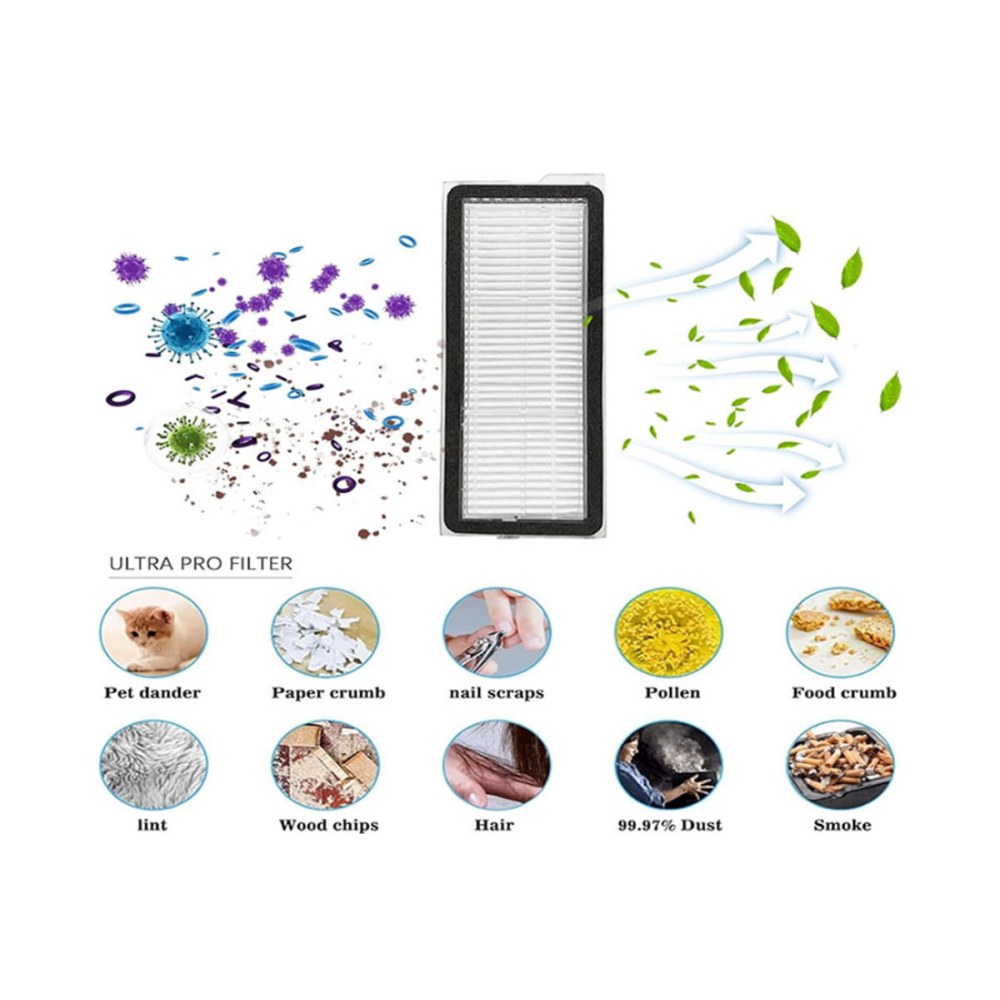 Replacement Parts for Roborock Qrevo Curve/P20 Pro Robot Vacuum Cleaner Replacement Parts Main Side Brushes Dust Bags