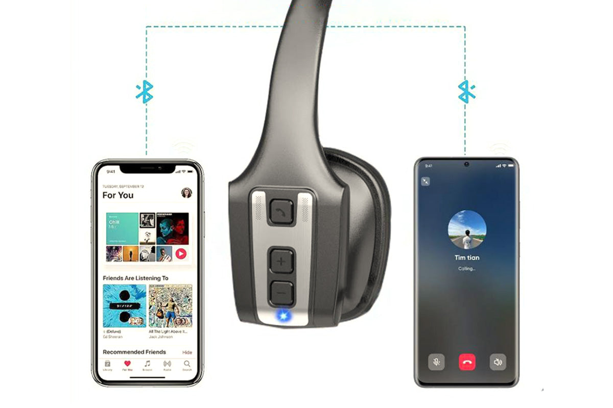 Bluetooth Headset Wireless Headphones with Mic for Trucker Driver Office