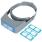 2Pcs Head Wearing Magnifying Glass Optical Head Band with 4 Lens Eye Loupe