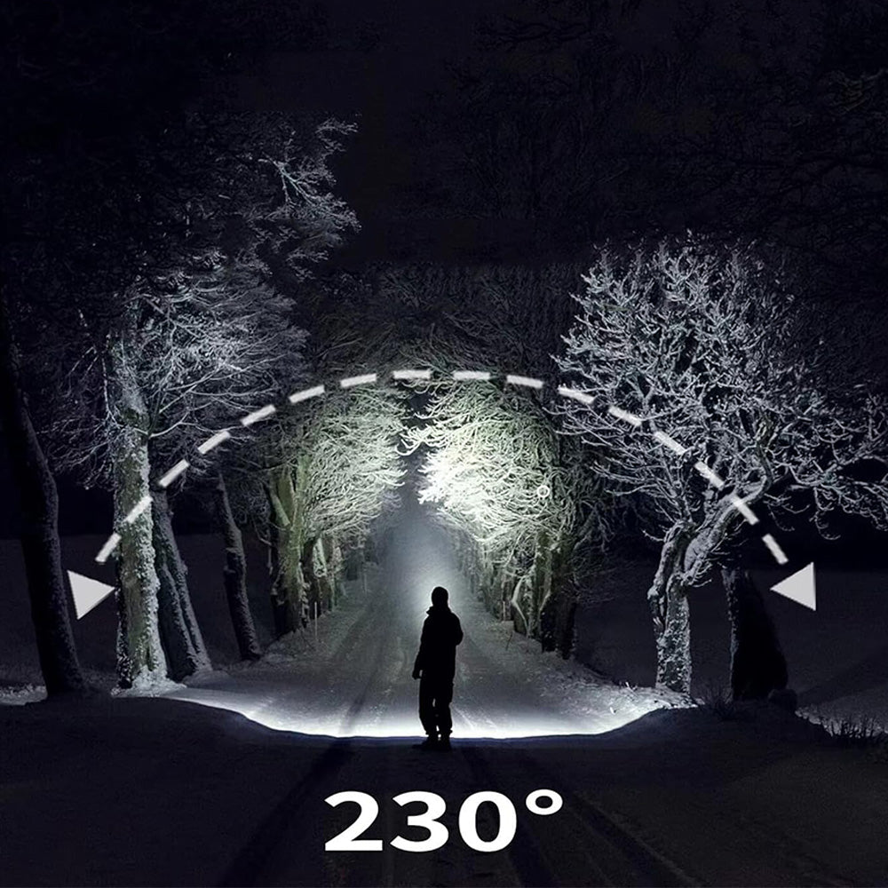 31-LED Water Resistance Headlamp Angle Adjustable with 3 Modes