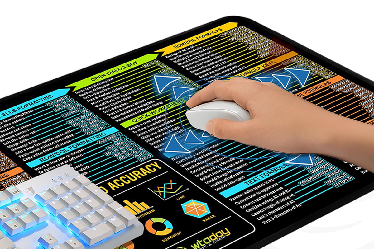 Extra Large Mouse Pad with Excel Shortcuts Non-Slip Desk Mat for Office