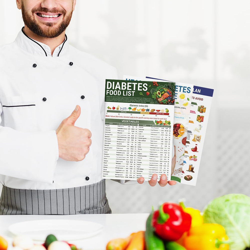 3Pcs Diabetes Food List and Meal Planner Diabetes Food Chart Diet Plan