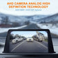 170 Degree Wide Angle Car Rear View Reverse Backup Camera with Night Vision