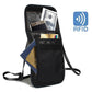 2Pcs RFID-Blocking Travel Anti-Theft Security Crossbody Bag