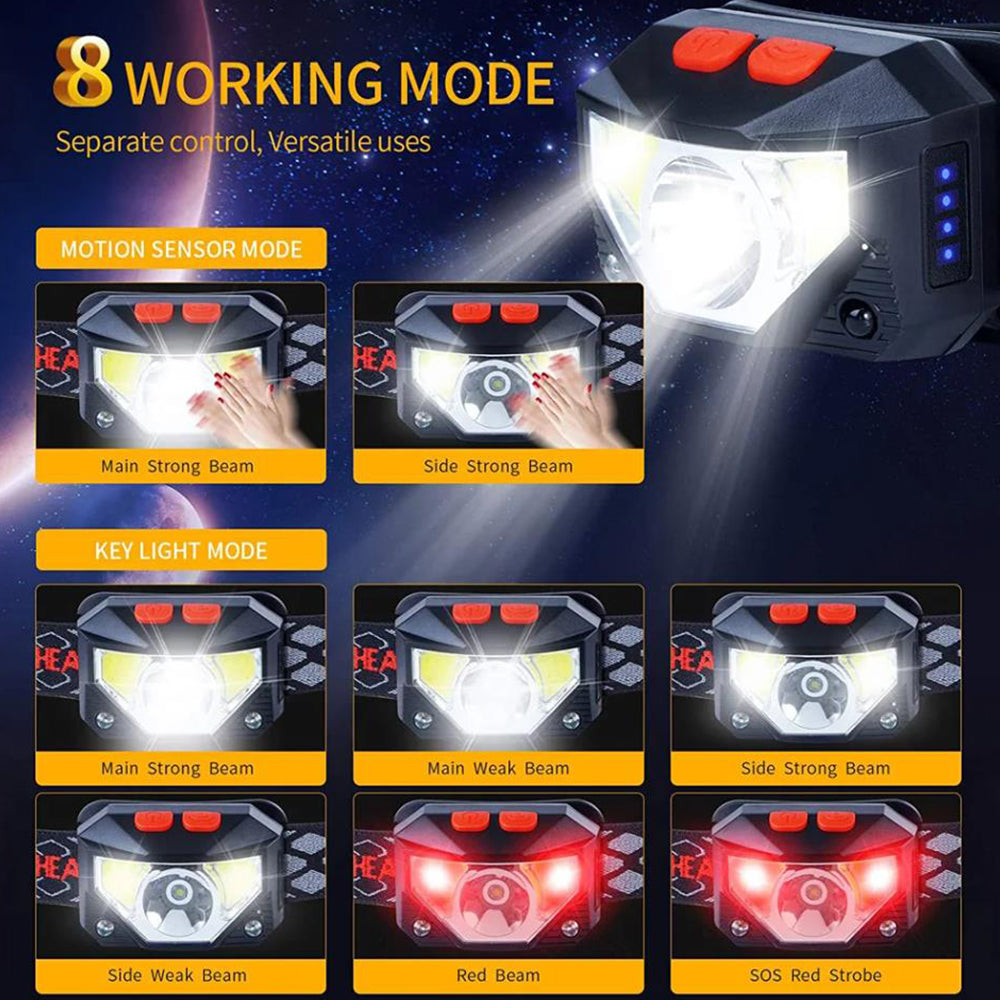 2Pcs Rechargeable LED Headlamp with Motion Sensor