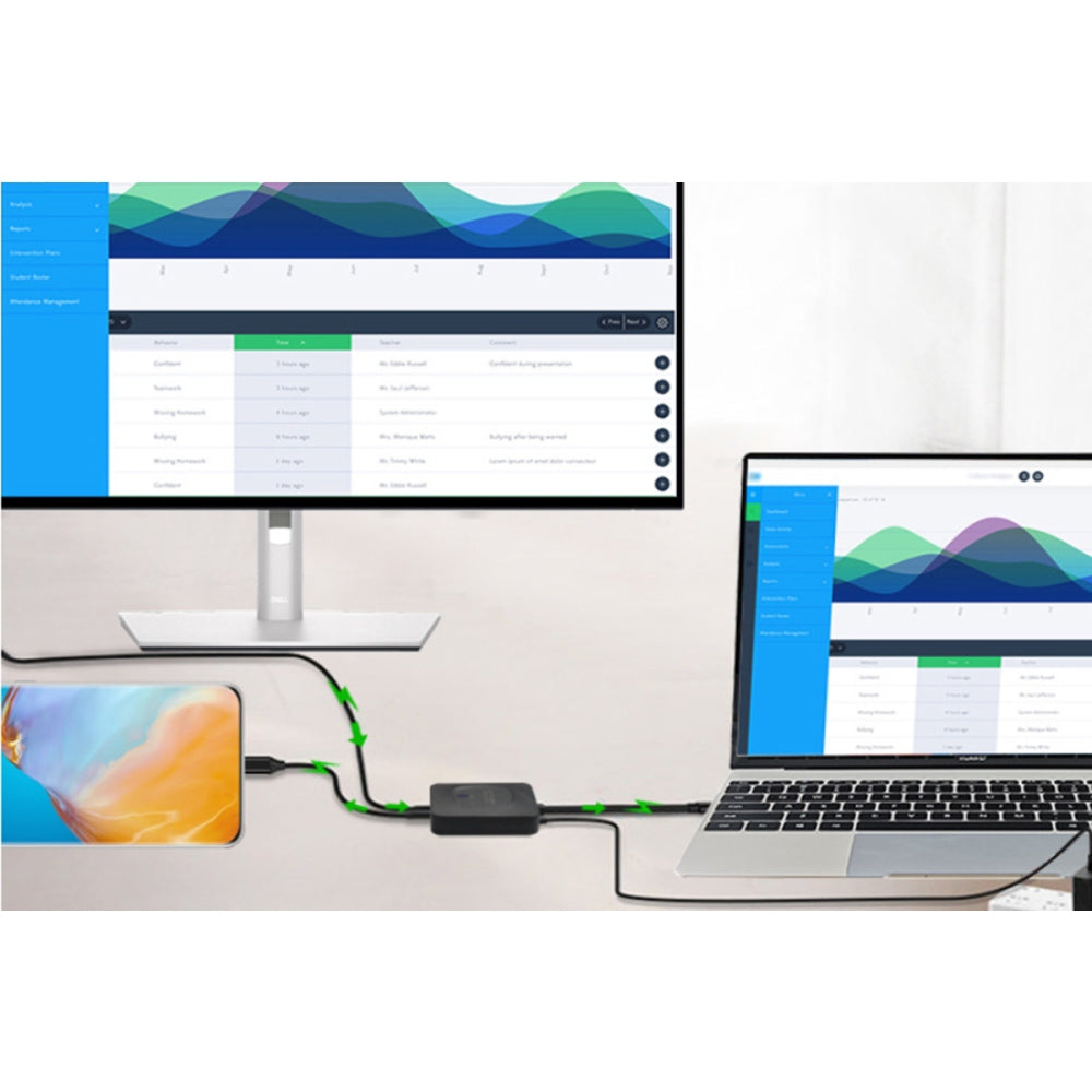 2 Computers USB-C Bidirectional Switcher Support HDR 10Gbps Data Transmission