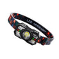Rechargeable LED Motion Sensor Head Torch